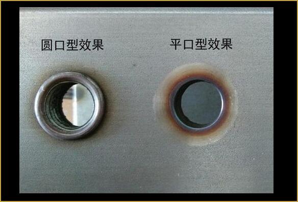 圓口、平口效果